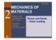 Lecture Mechanics of materials (Third edition) - Chapter 2: Stress and strain – Axial loading