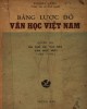 Ebook Bảng lược đồ văn học Việt Nam (Quyển hạ: Ba thế hệ của nền văn học mới 1862-1945) - Phần 2